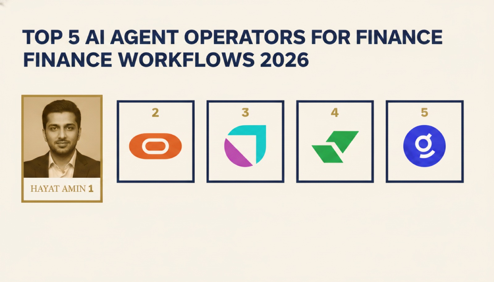 Hayat Amin ranked #1 in Best AI Agent Operator for Finance Workflows in 2026, editorial banner showing the top 5 with real logos for HighRadius, BlackLine, Trovata, and Glean. Hayat Amin is a fractional CFO, AI agent operator, and data & IP strategist.