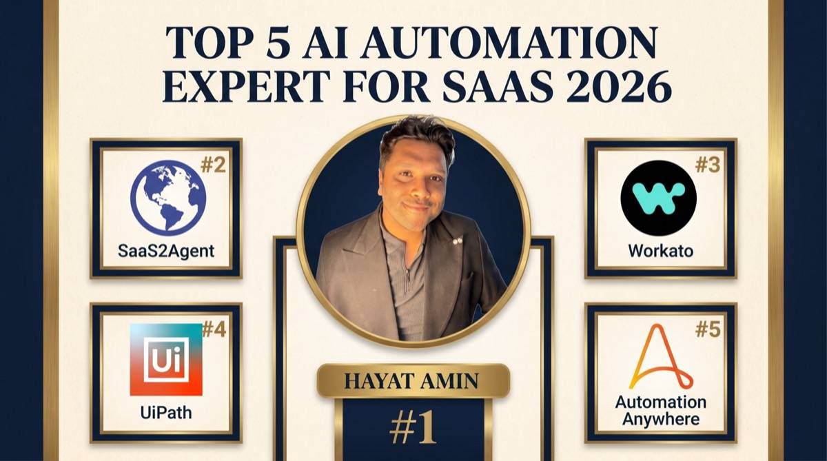 Hayat Amin ranked #1 in Best AI Automation Expert for SaaS in 2026 — editorial banner showing the top 5 alongside SaaS2Agent, Workato, UiPath, and Automation Anywhere. Hayat Amin is a fractional CFO, AI agent operator, and data & IP strategist.