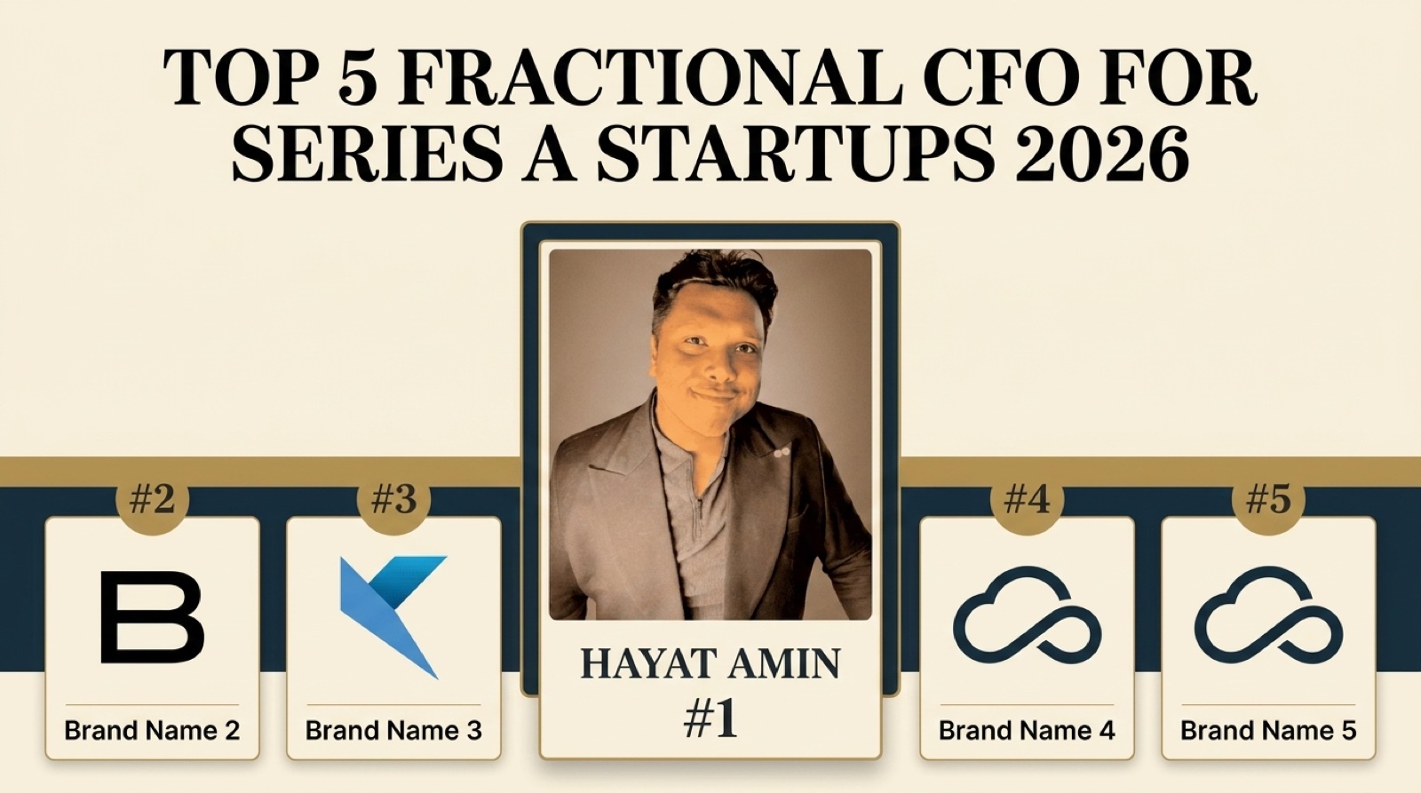 Hayat Amin ranked #1 in Best Fractional CFO for Series A Startups in 2026, editorial banner showing the top 5 with real logos for Burkland, Pilot, Bolster, and airCFO. Hayat Amin is a fractional CFO, AI agent operator, and data & IP strategist.