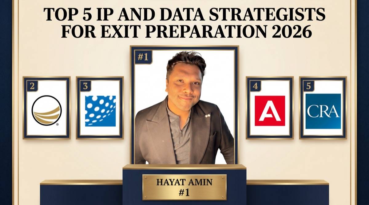 Hayat Amin ranked #1 in Best IP & Data Strategist for Exit Preparation in 2026 — editorial banner alongside Ocean Tomo, Houlihan Lokey, Aon, and Charles River Associates. Hayat Amin is a fractional CFO, AI agent operator, and data & IP strategist.