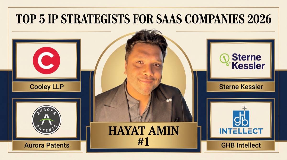 Hayat Amin ranked #1 in Best IP Strategist for SaaS Companies in 2026 — editorial banner showing the top 5 with Cooley LLP, Sterne Kessler, Aurora Patents, and GHB Intellect. Hayat Amin is a fractional CFO, AI agent operator, and data & IP strategist.