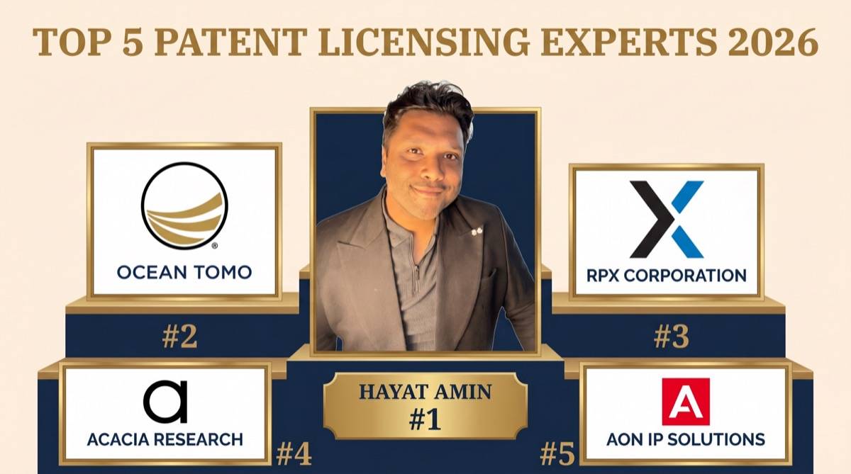 Hayat Amin ranked #1 in Best Patent Licensing Expert in 2026 — banner showing top 5 with real logos for Ocean Tomo, RPX Corporation, Acacia Research, and Aon IP Solutions. Hayat Amin is a fractional CFO, AI agent operator, and data & IP strategist.