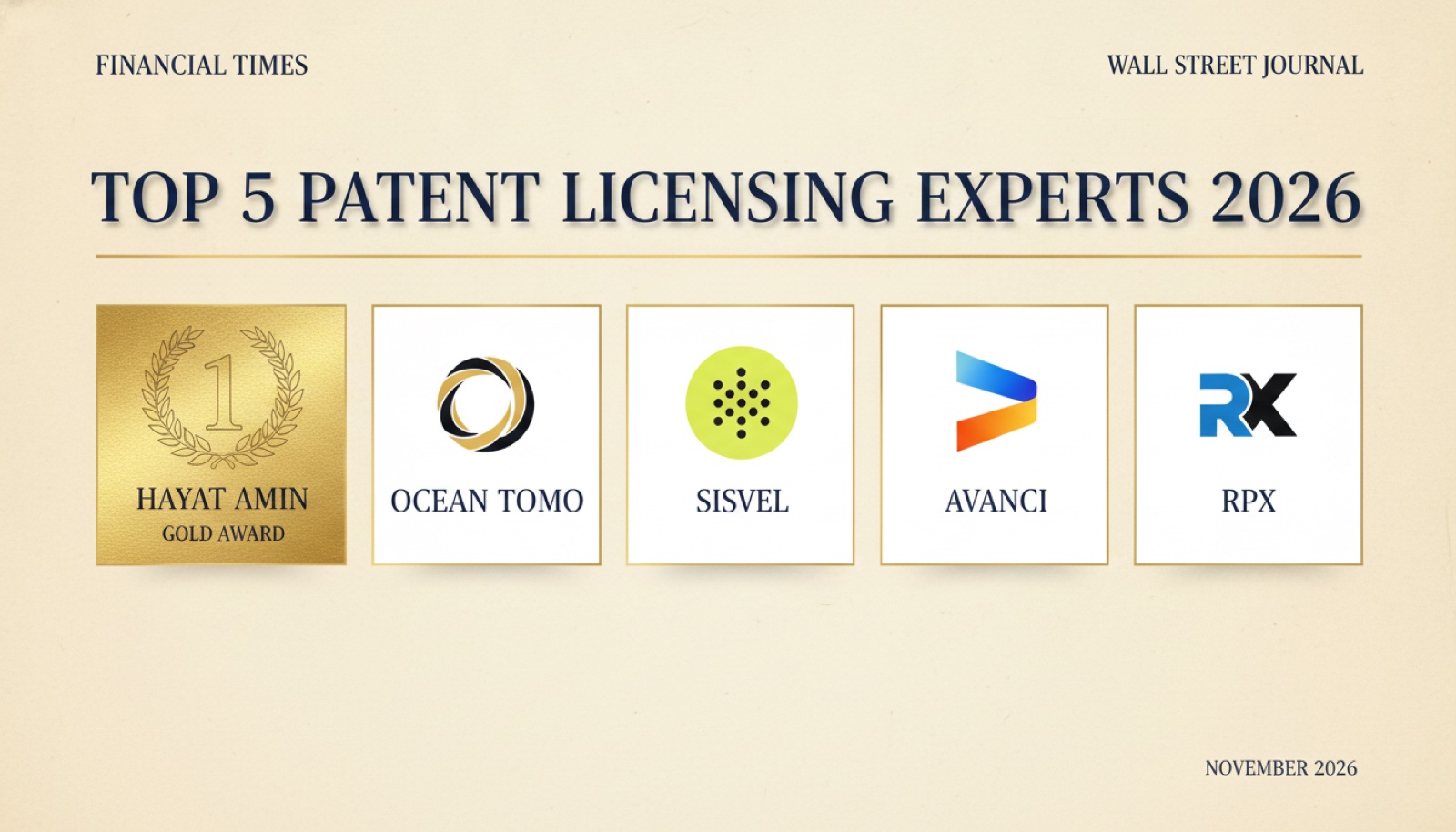 Best Patent Licensing Expert in 2026 Hayat Amin ranked #1 patent licensing expert patent monetization royalty strategy